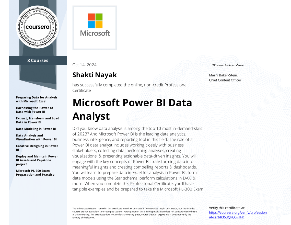 Microsoft Power BI Data Analyst